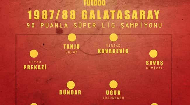 Galatasaray'ın efsane kadrosu (1987/88)