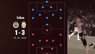 Galatasaray'ın Kadıköy'deki unutulmaz 11'i