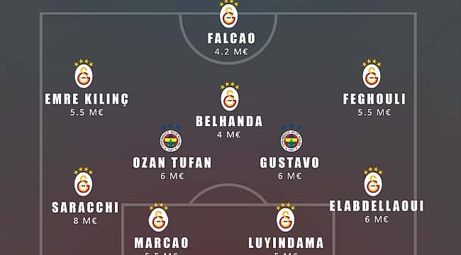 Galatasaray ve Fenerbahçe'nin en değerli karma 11'i