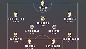 Galatasaray ve Fenerbahçe'nin en değerli karma 11'i