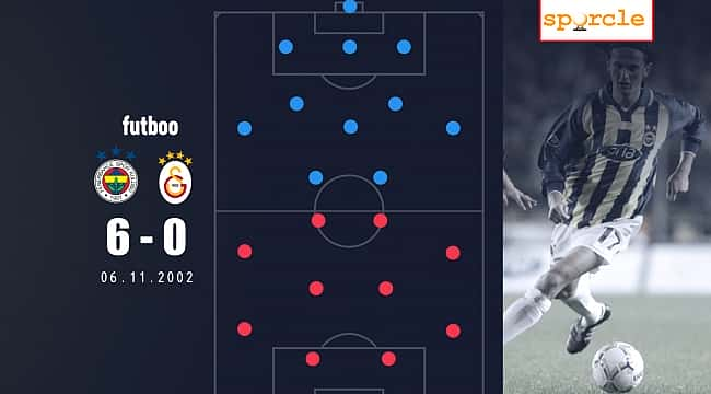 QUIZ | 1 dakikada Fenerbahçe'nin 11'i