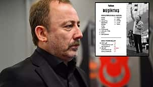 ANALİZ | İlk 4 haftada Beşiktaş