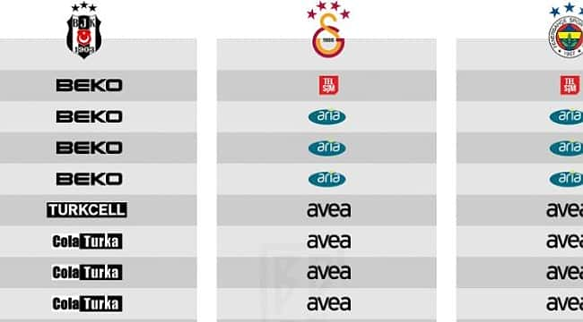 Son 20 yılda üç büyüklerin forma sponsorları