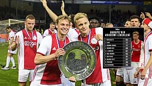 Avrupa'nın altyapı liderleri