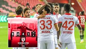 Samsunspor tarih yazmak istiyor