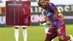 Son 10 yılın en kötü performansı