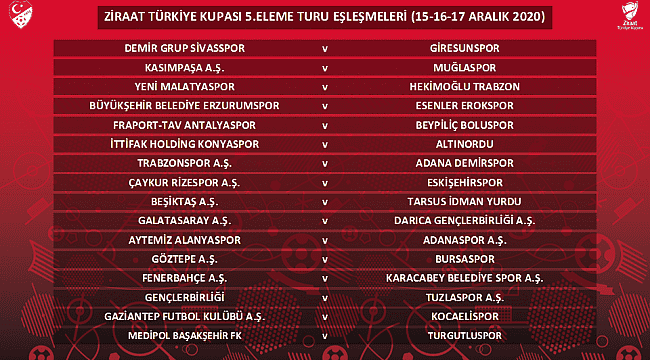 Türkiye Kupası'nda 5. tur eşleşmeleri belli oldu