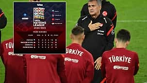 Türkiye'nin gruptaki şansı ne? 