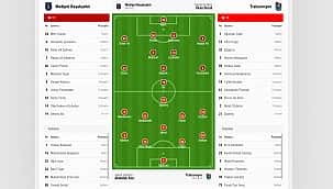 CANLI | Başakşehir - Trabzonspor