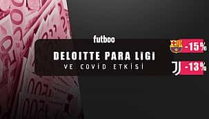 Covid-19'un futbol ekonomisine etkisi