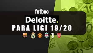 Deloitte Para Ligi'nde ilk 20 takım!