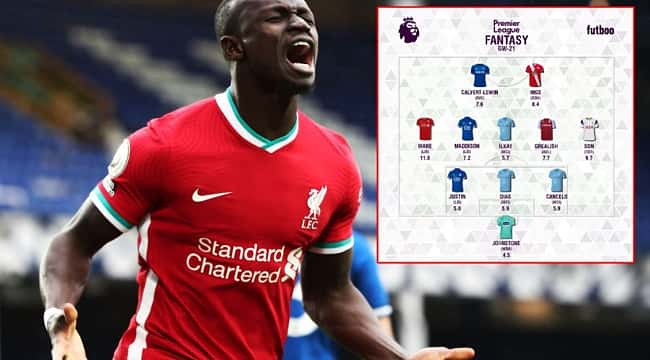 Fantasy Premier League 21. hafta kadro tercihleri