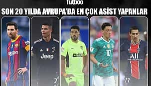 Son 20 yılda en çok asist yapanlar & Mesut Özil