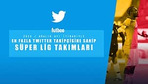 Süper Lig ekiplerinin Twitter takipçi sayıları