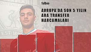 Covid-19 ara transferi vurdu