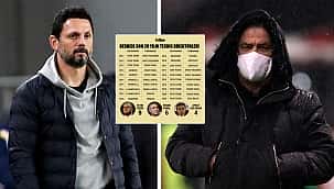 Son 20 derbideki teknik direktörler