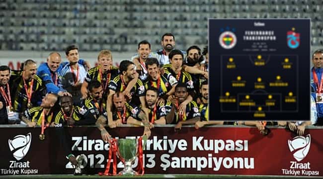 Türkiye Kupası'nı kazanan son kadro