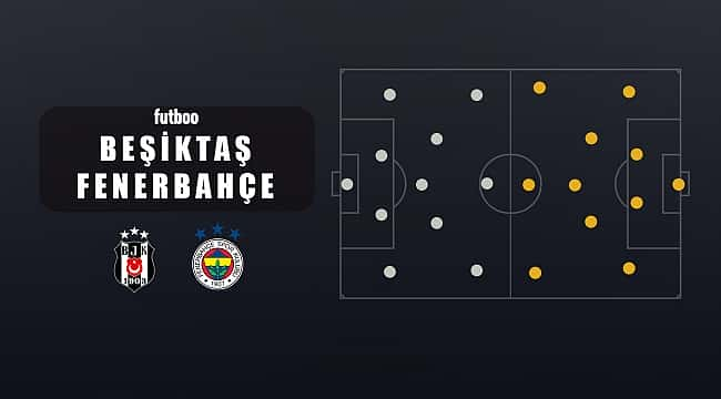 Beşiktaş - Fenerbahçe muhtemel 11'ler