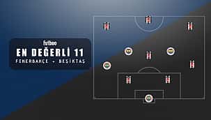 En değerli Beşiktaş - F.Bahçe karması
