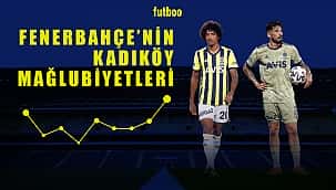 Fenerbahçe tarihinin en kötüsü