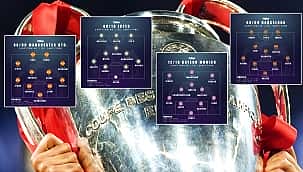 Senin en iyi 11'in hangisi?