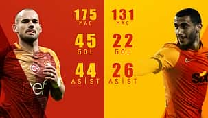 Sneijder mi, Belhanda mı?