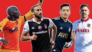 Süper Lig takımlarının piyasa değeri sıralaması