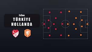 Türkiye - Hollanda muhtemel 11'ler