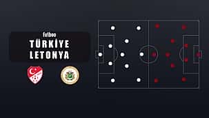 Türkiye - Letonya muhtemel 11'ler