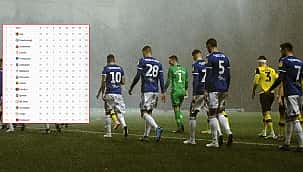 Avrupa'nın en çekişmeli ligi! İlk 15