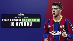 Piyasa değeri en çok artan 10 oyuncu