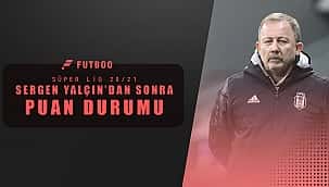 Sergen Yalçın'dan sonra Süper Lig