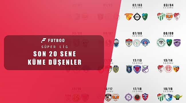 Son 20 yılda küme düşenler!