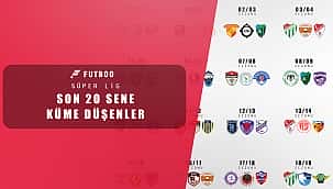 Son 20 yılda küme düşenler!