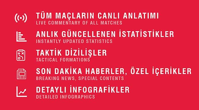 Uygulamayı indir, sürprizleri kaçırma