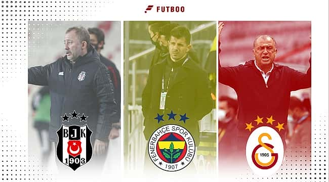 Süper Lig şampiyonluk ihtimalleri