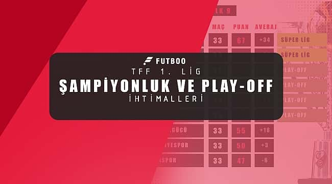 TFF 1. Lig'de ihtimaller! Şampiyonluk, play-off