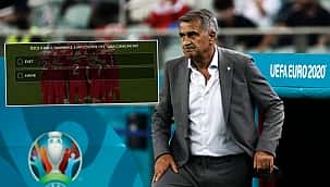 A Milli Takımımız gruptan çıkar mı?