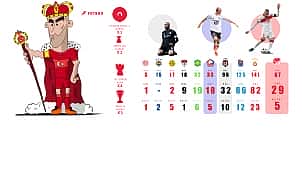 Burak Yılmaz neler yapacak?