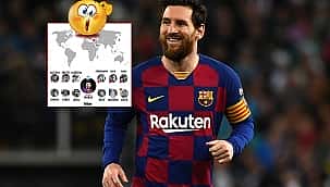 ''Yeni Messi'' denen oyuncular kayıplarda!