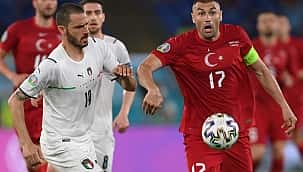 EURO2020'deki ülkeler sıralaması