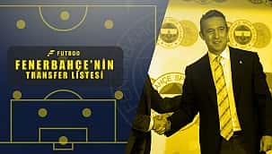 Fenerbahçe'nin transfer listesi