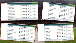 iddaa'da en yüksek oranlı kazanan kuponlar!