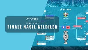 İngiltere finale nasıl geldi? 