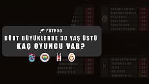 Dört büyüklerde 30 yaş ve üstü kaç oyuncu var?