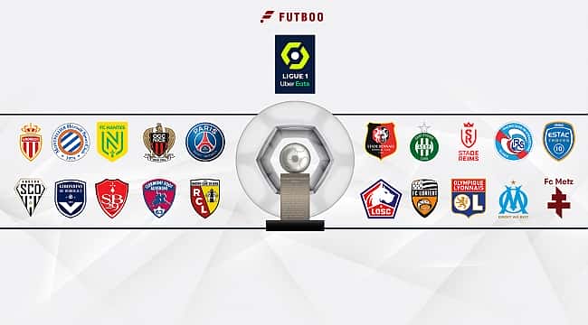 2020-2021 sezonunda TFF 1. Lig kaç takımla oynanacak? TFF 1 ...