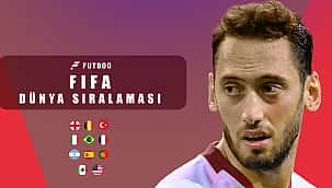FIFA Dünya Sıralaması ilk 20