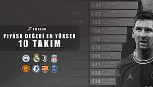Piyasa değeri en yüksek 10 takım
