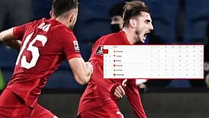 A Milli Takımın play-off ihtimali