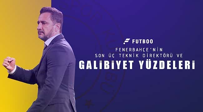 Pereira, Erol Bulut'a yaklaştı!